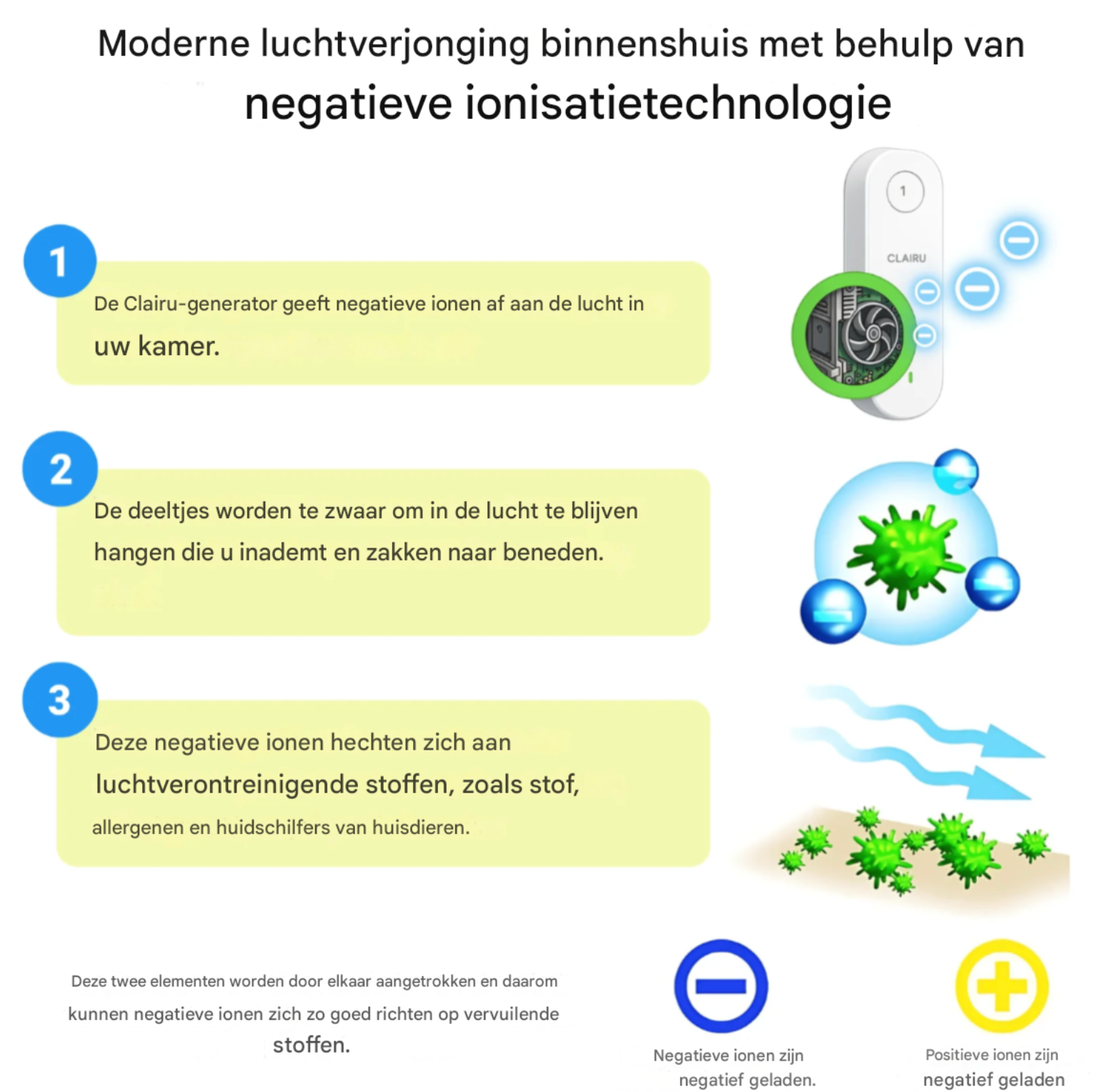 Clairu™ Luchtreiniger (Koop 1, ontvang 2)